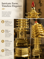 Wenchang Pagoda – Gold Feng Shui Tower for Academic Success & Career Luck | 9-Tier Brass Desk Ornament | Scholar's Blessing